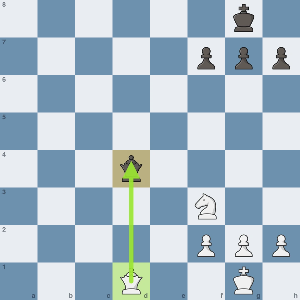 White is a knight up, the arrow shows the queen trade