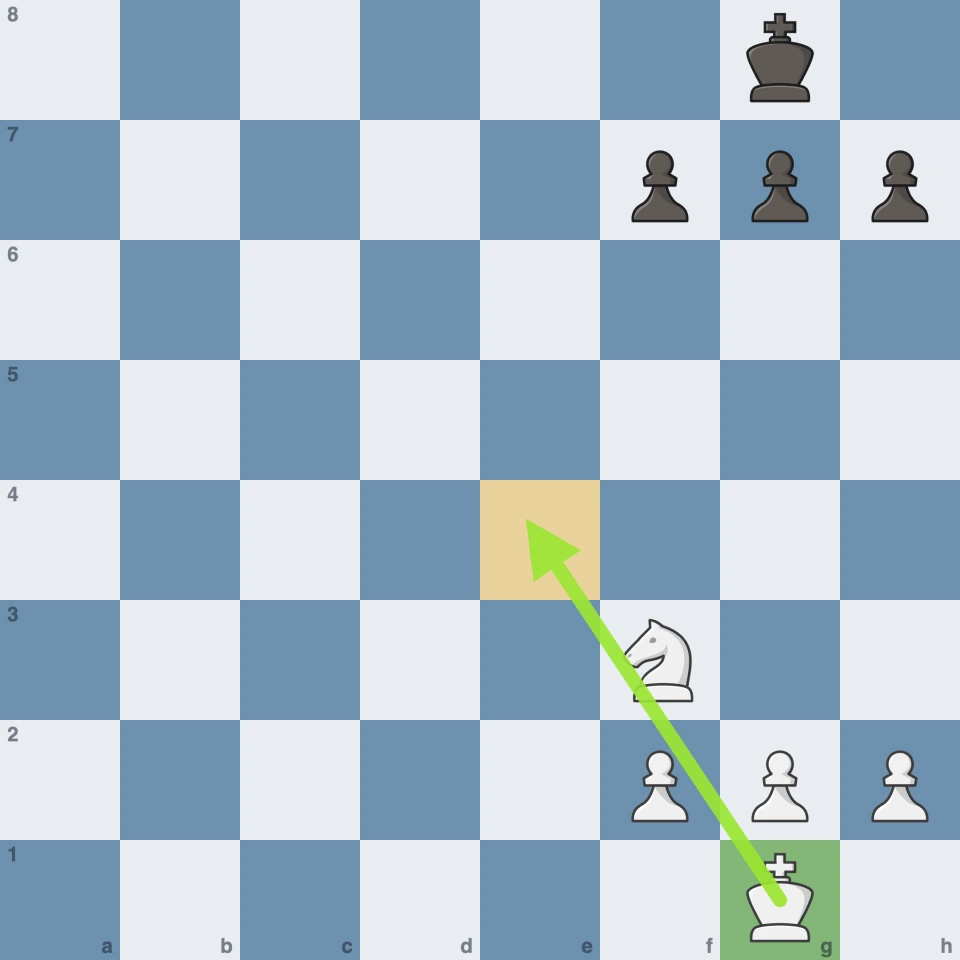 The white king walks from the corner to the centre