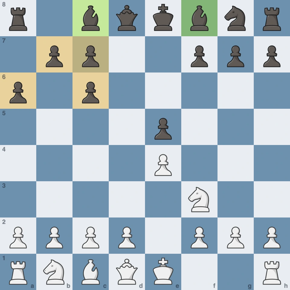 Exchange Ruy Lopez: Black owns the bishop pair but has doubled pawns on the c-file