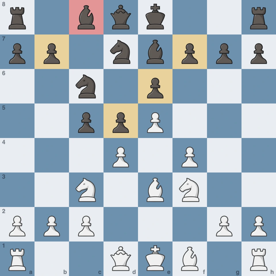French Defence: Black's light-squared bishop on c8 is locked in by its own pawns on d5, e6, b7 and f7