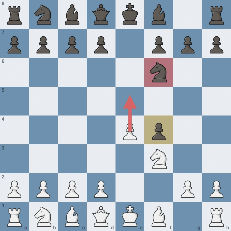 King’s Gambit after 3…Nf6: the e4 pawn advances to e5 and kicks the knight