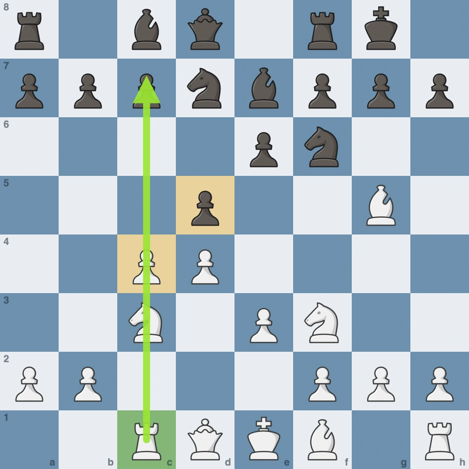 Orthodox Defence after 7.Rc1: the rook on a still-closed c-file, pawns on c4 and d5 facing each other
