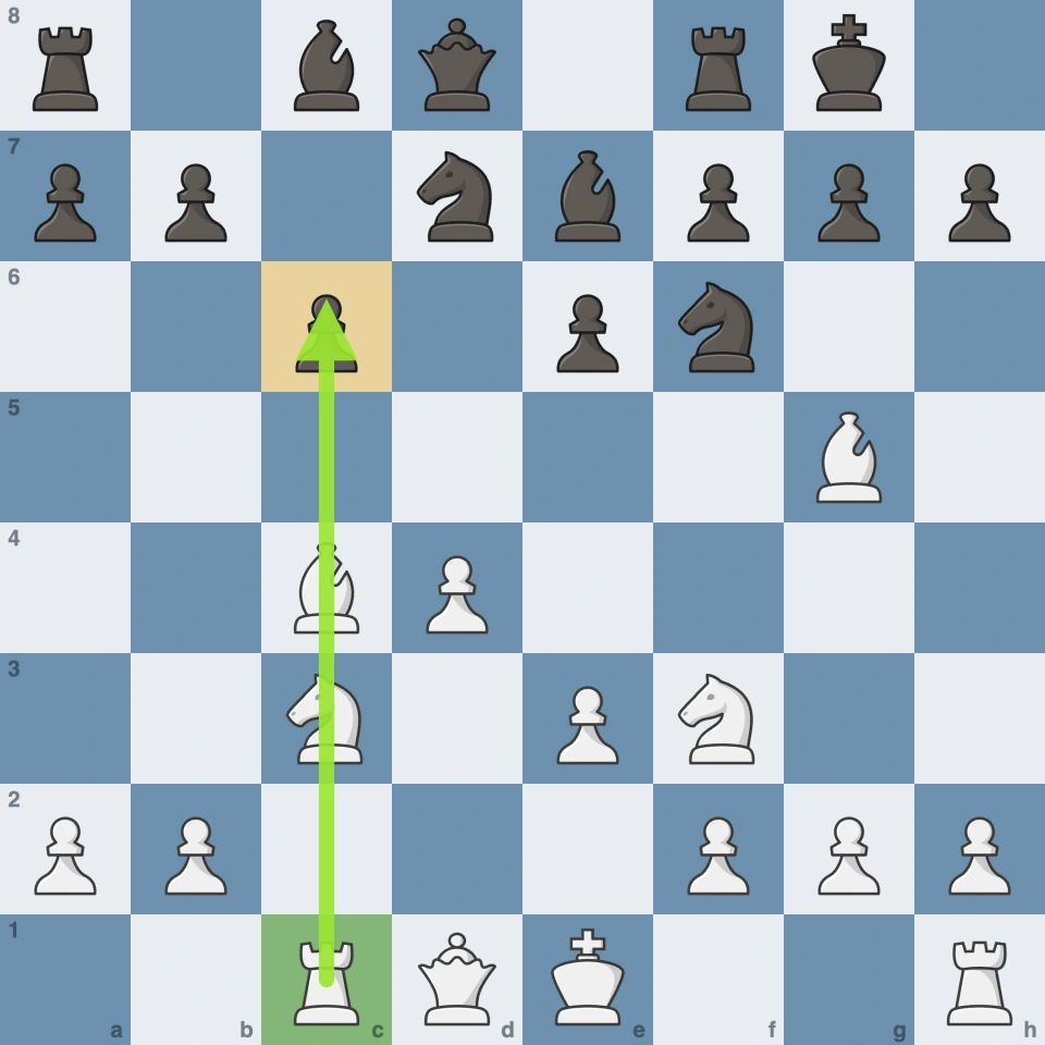 Same position after 7…c6 8.Bd3 dxc4 9.Bxc4: the c-file is semi-open and the c1-rook already eyes c6