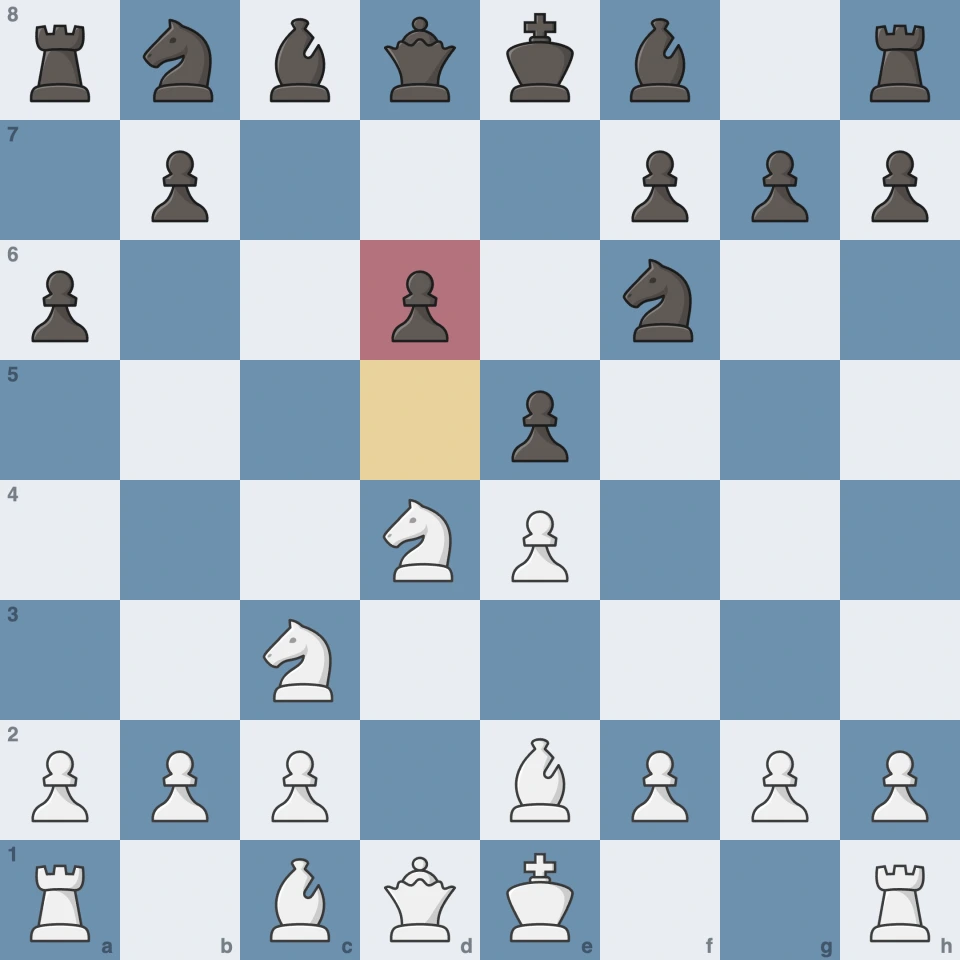 Najdorf after 6...e5: d5 has become a hole and d6 is backward